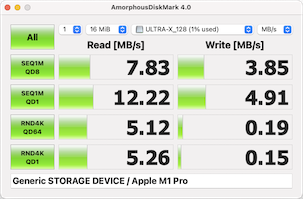 AmorphousDiskMark 4.0