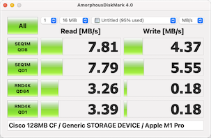 AmorphousDiskMark 4.0