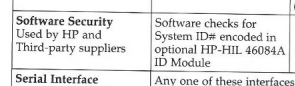 For Series 300 Machines - [http://www.1000bit.it/ad/bro/hp/HP9000Series300Supplement.pdf](http://www.1000bit.it/ad/bro/hp/HP9000Series300Supplement.pdf)