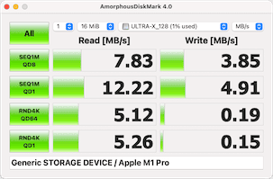 AmorphousDiskMark 4.